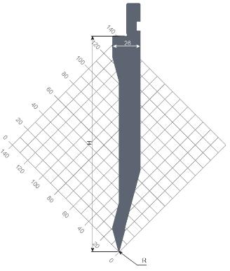 пуансон STP 1585 30 R0.5